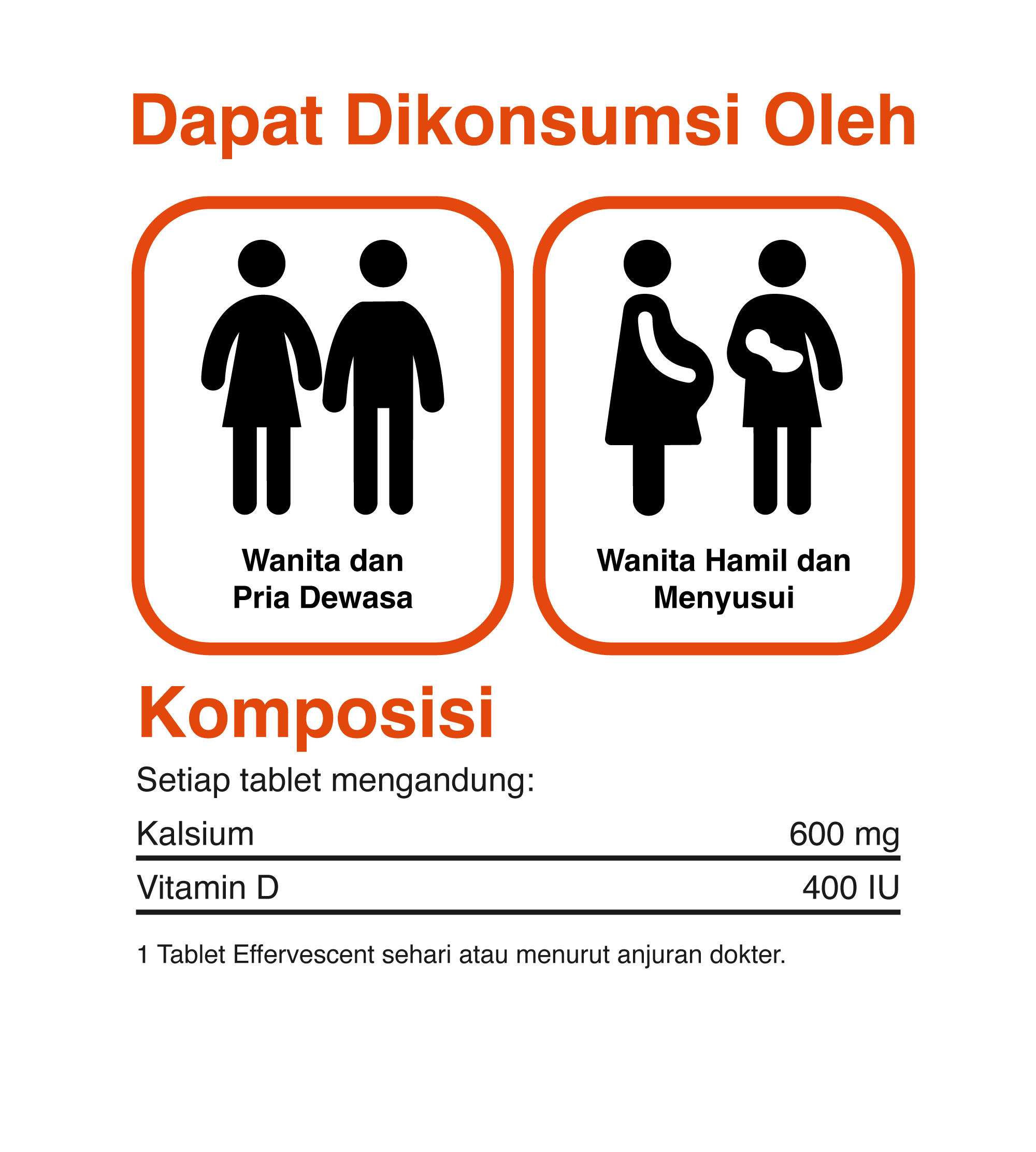 Dapat Diko