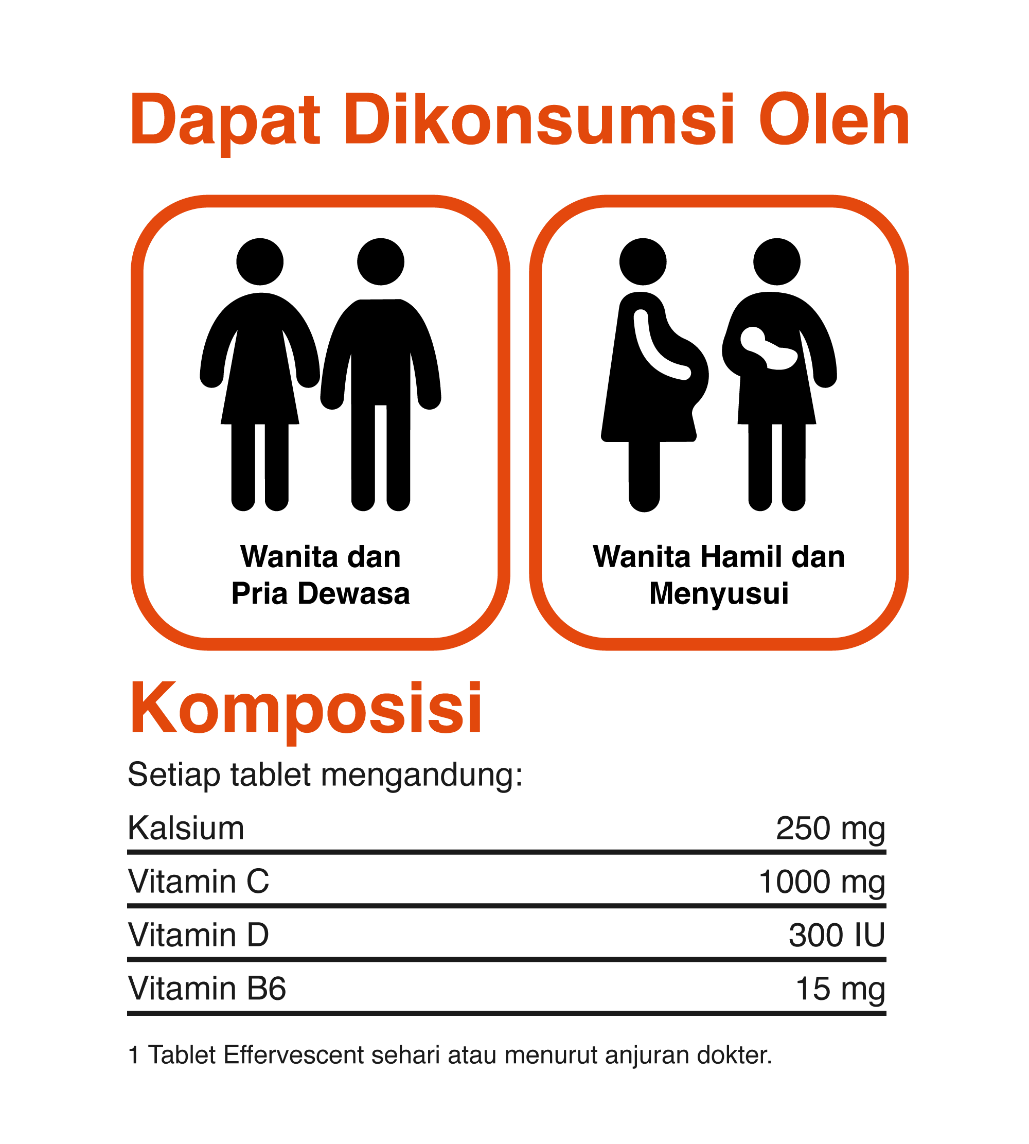 komposis